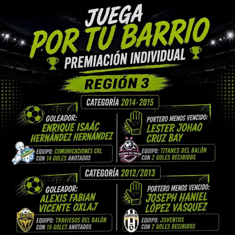 Estuve con los Traviesos del Balon en la pelea por el 3er lugar